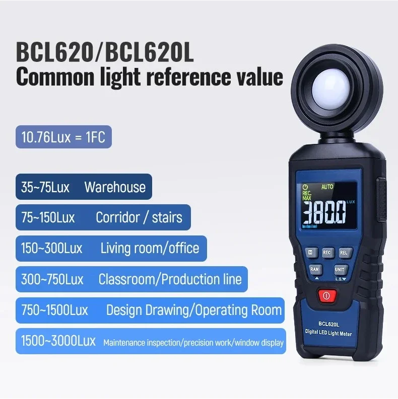 A-BF BCL620L 디지털 광도계 조도계 최대 최소 - Photography Lighting Test 리뷰 및 가격